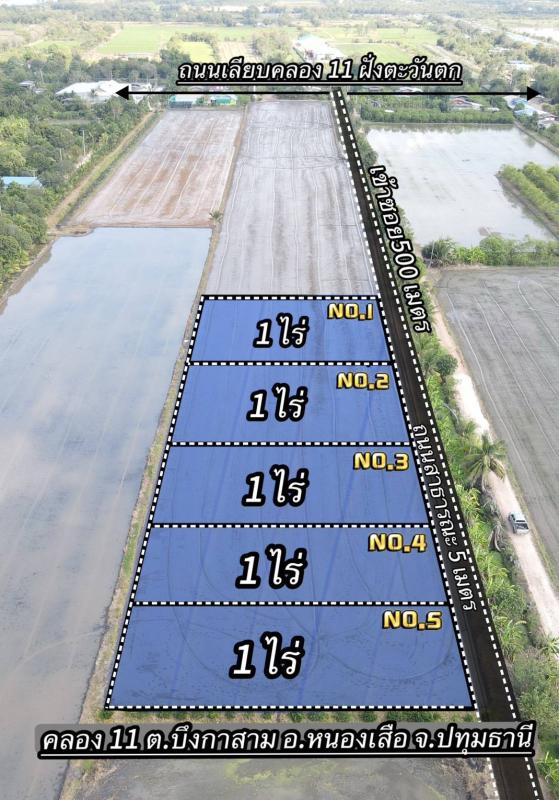 รูปภาพสินทรัพย์