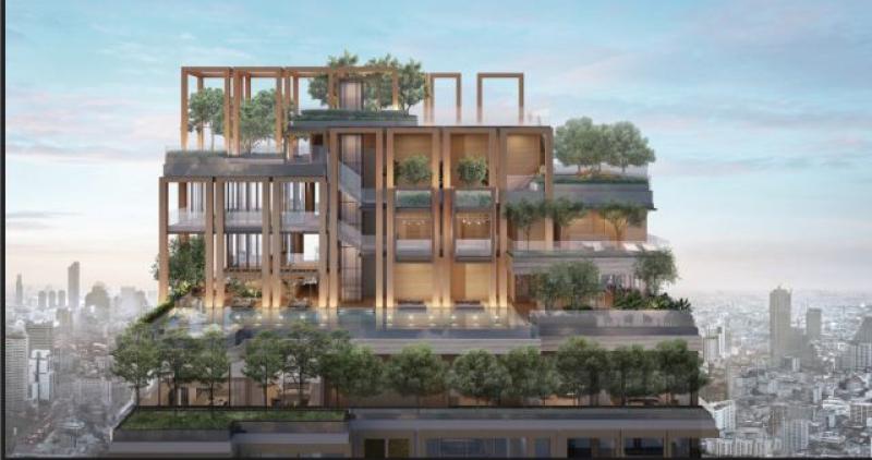 รูปภาพสินทรัพย์