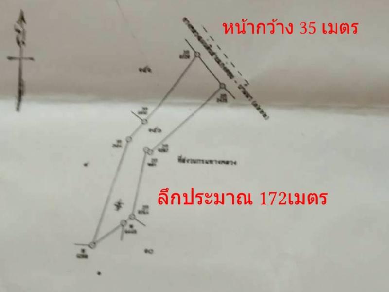รูปภาพสินทรัพย์