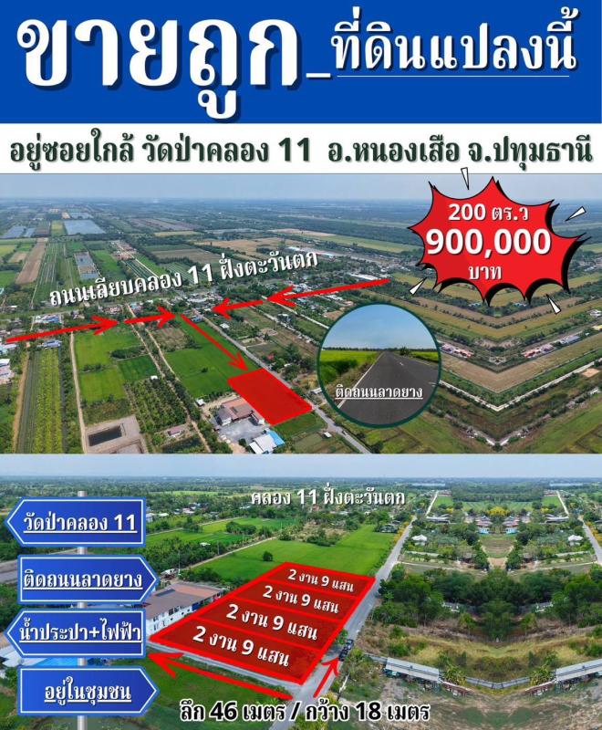รูปภาพสินทรัพย์