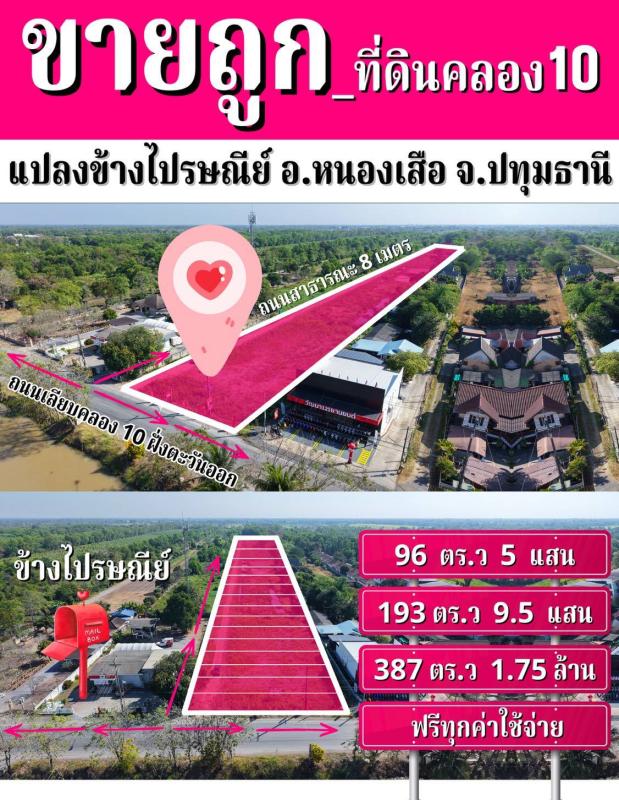 รูปภาพสินทรัพย์