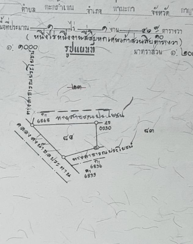 รูปภาพสินทรัพย์