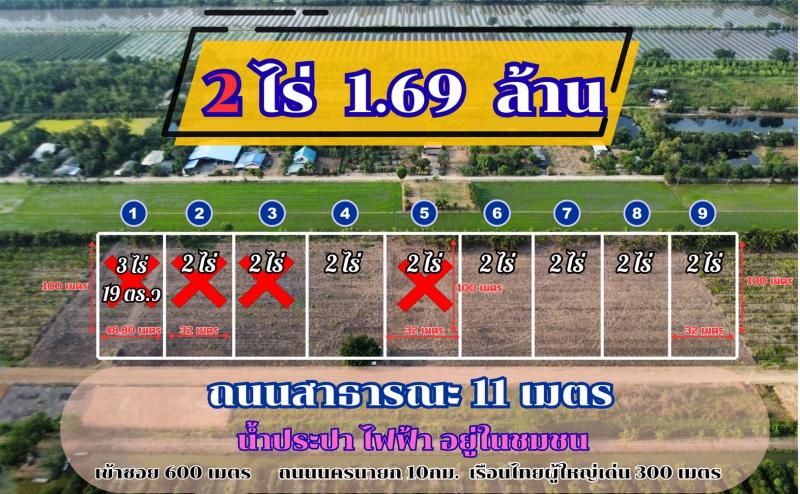 รูปภาพสินทรัพย์