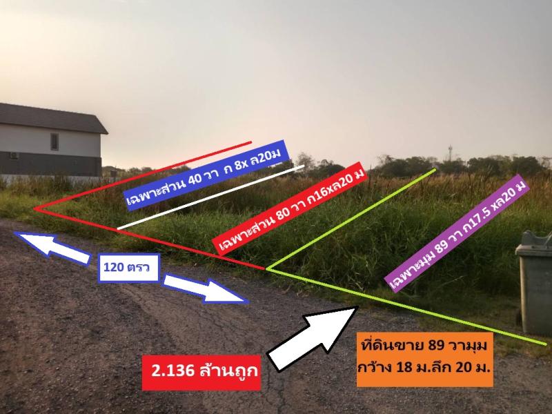 ขายที่ดิน 40 ตารางวา (SQW) แปลงที่ดินจัดสรรพิเศษ ไม่ถึงล้าน ทำเลดี พหลโยธิน - สายไหม เอาง่ายๆคุ้มค่าทุกบาทคนซื้ออยากทำบ้านสามารถอัพเป็น 80-120 วาได้ คุยกัน ทำเลทองปัจจุบัน