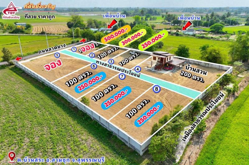 รูปภาพสินทรัพย์