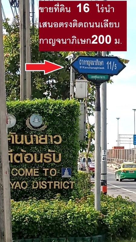 รูปภาพสินทรัพย์