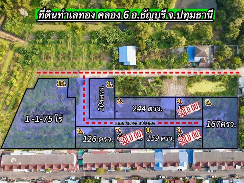 รูปภาพสินทรัพย์