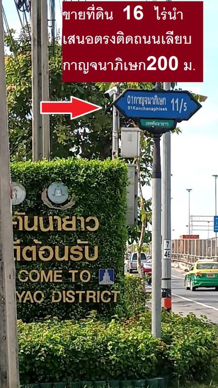 รูปภาพสินทรัพย์