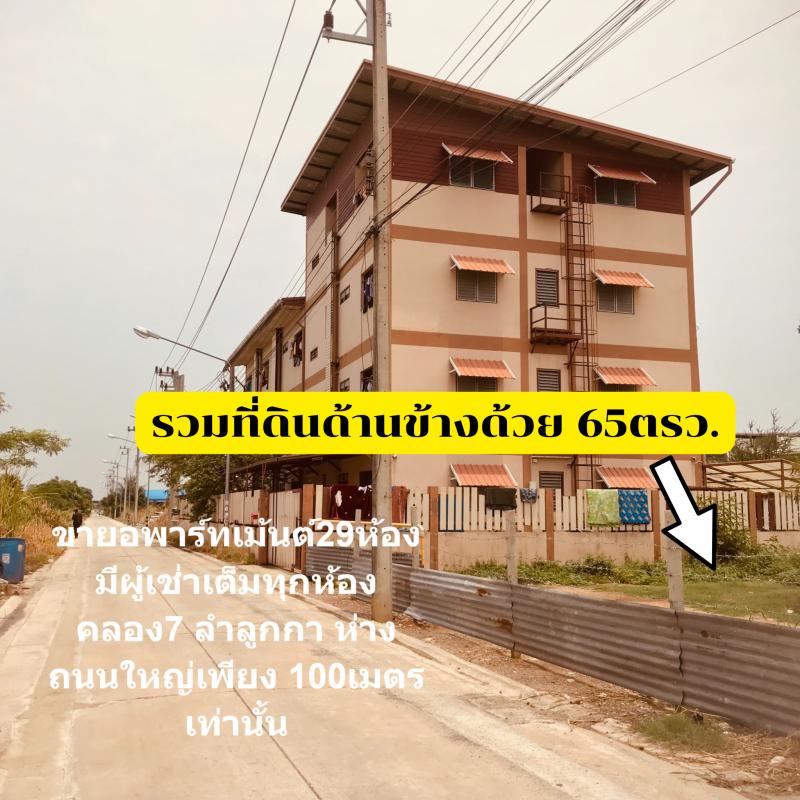 รูปภาพสินทรัพย์