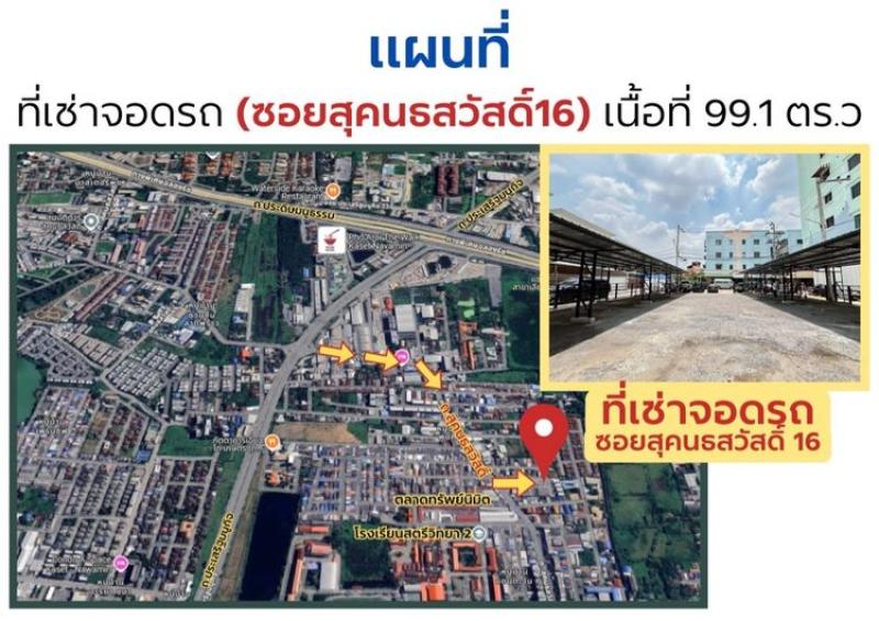 รูปภาพสินทรัพย์
