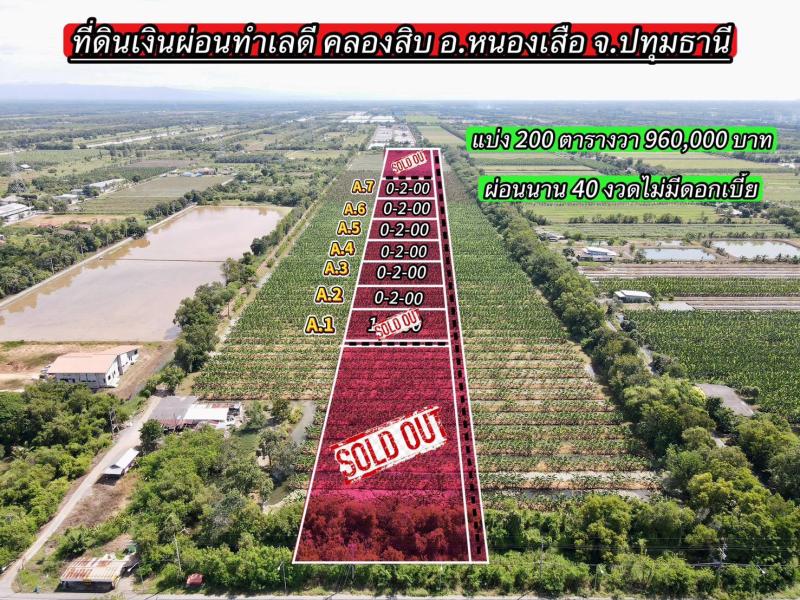 รูปภาพสินทรัพย์