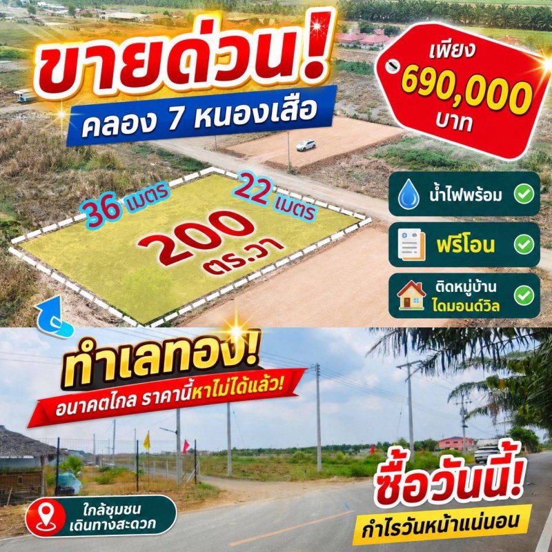 รูปภาพสินทรัพย์