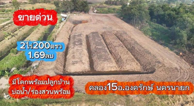 รูปภาพสินทรัพย์