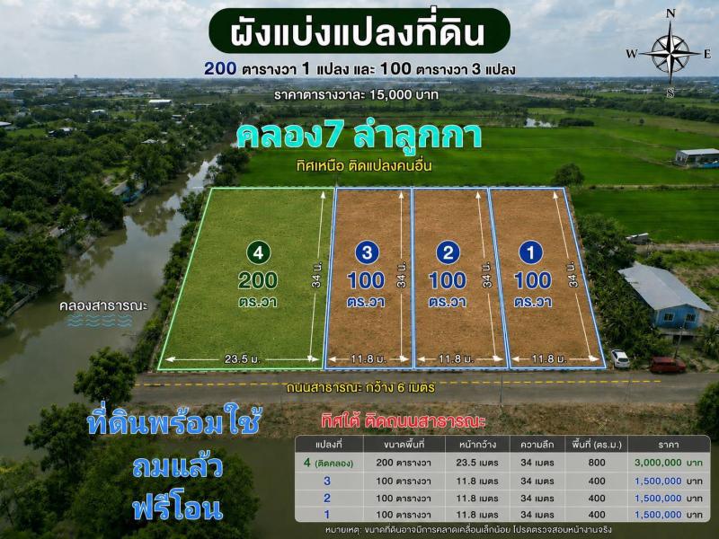 รูปภาพสินทรัพย์