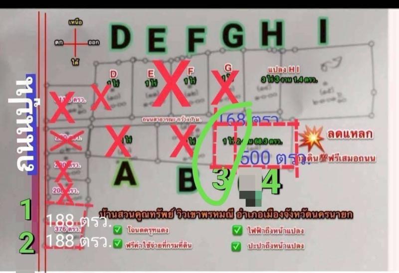 รูปภาพสินทรัพย์