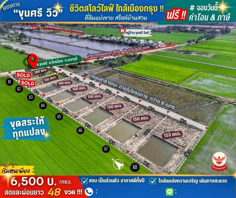 100 ตร.ว 3.9 แสน - การเดินทางสะดวกมากจากถนนรังสิต-นครนายกเพียง 2 กม.  - คลอง 12 หนองเสือ ปทุมธานี - เข้าซอยเพียง 650 เมตร “รูปแปลงสวย” - เนื้อที่ 100 ตารางวา - หน้ากว้าง 16.7 เมตร - ลึก 24 เมตร