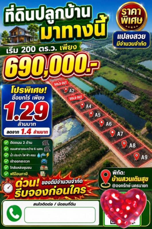 รูปภาพสินทรัพย์