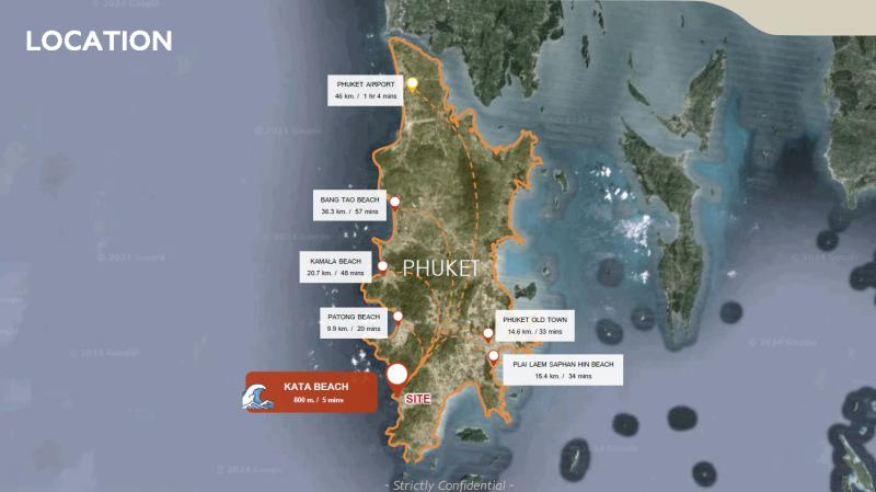 รูปภาพสินทรัพย์