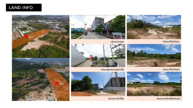 รูปภาพสินทรัพย์