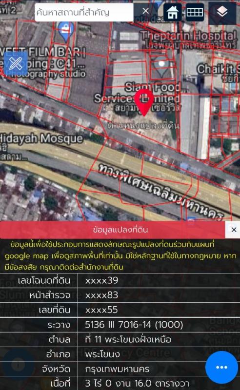 รูปเจ้าของประกาศ